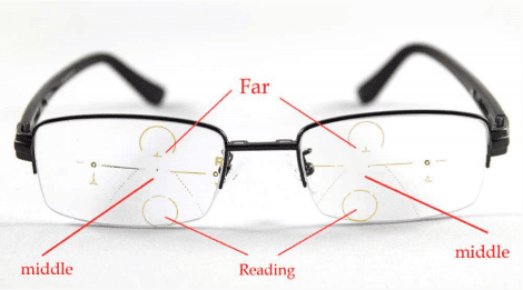 Lima Tips Wajib Sebelum Membeli Kacamata | Optik Tunggal
